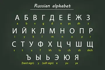 Alphabet cyrillique russe - les 33 lettres à connaître pour voyager en Russie